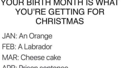 Photo of Your birth month is what you’re getting for Christmas